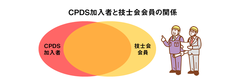 CPDS加入者と技士会会員の関係